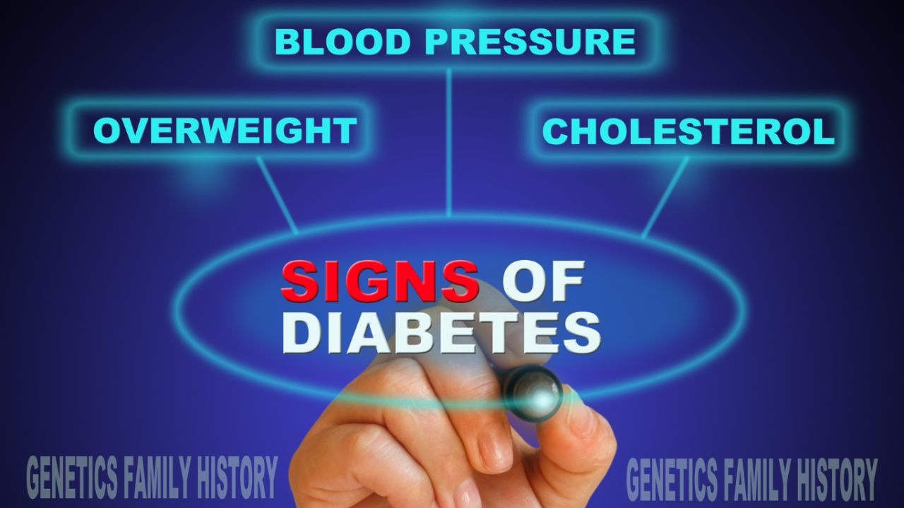 What Are The Early Symptoms Of Diabetes I Should Know