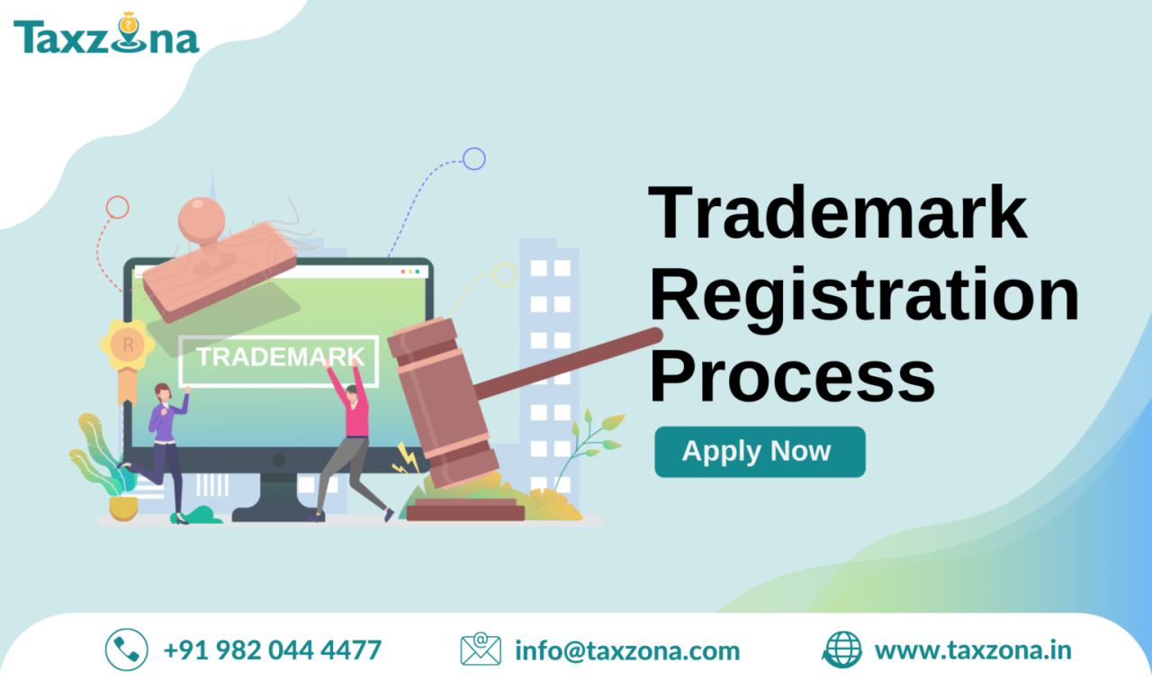 What Is The Process For Obtaining A Trademark