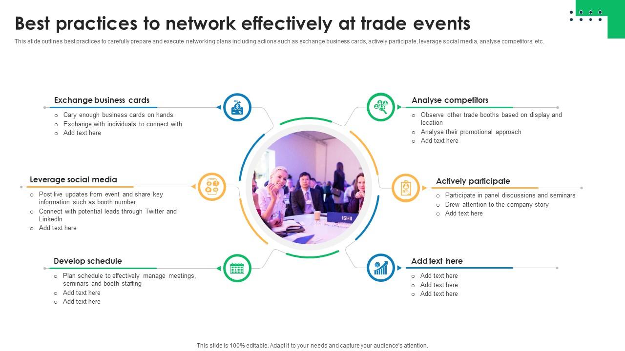 Most Effective Ways To Network In Your Industry