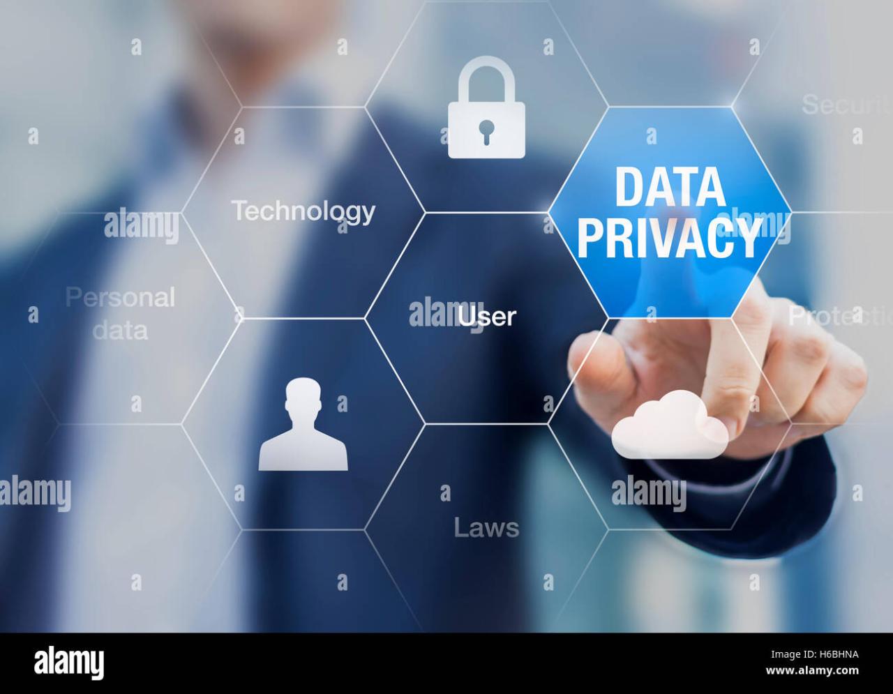 How To Protect Personal Data While Using Technology