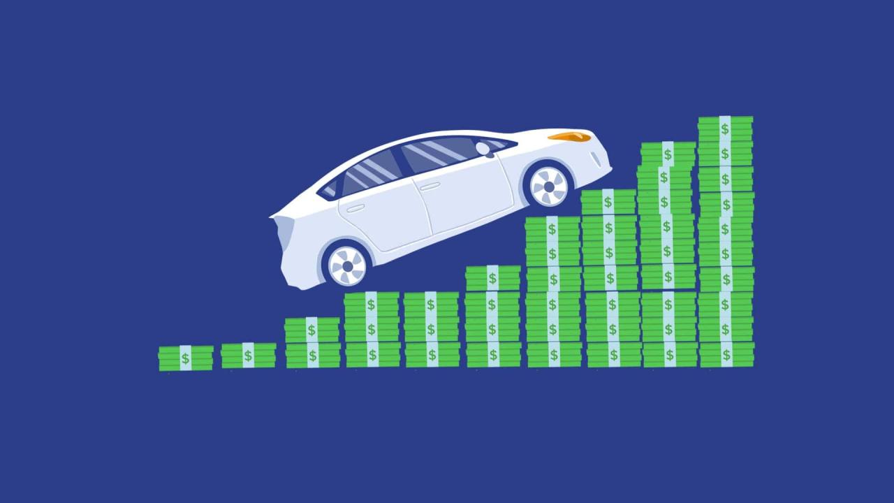 How To Increase The Resale Value Of Your Vehicle