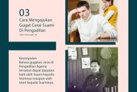 Cara Mengajukan Gugatan Perceraian Di Pengadilan