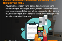 Tips Memilih Asuransi Kesehatan di Indonesia Panduan Memilih Asuransi Yang Sesuai Dengan Kebutuhan