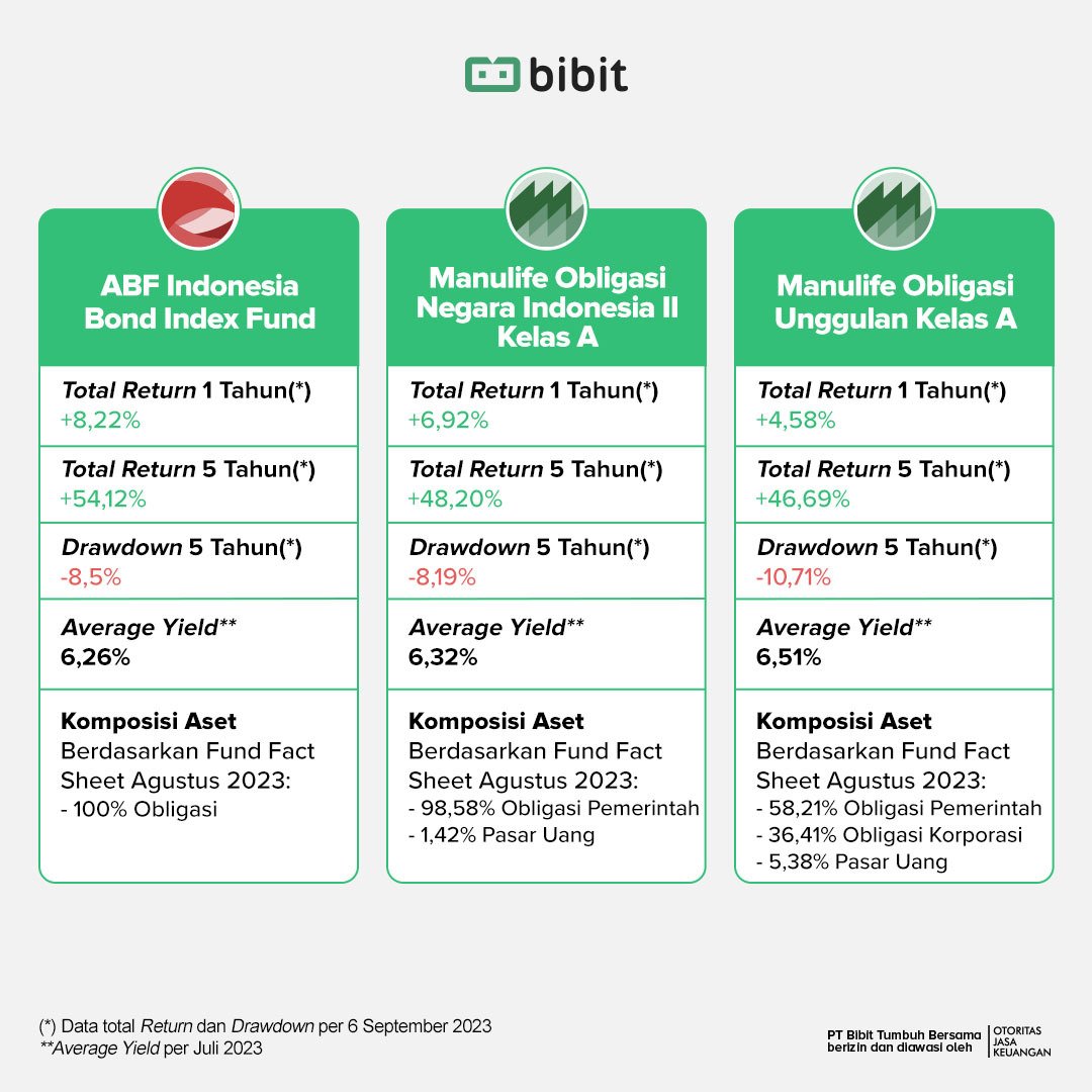 Cara Menilai Risiko Investasi Properti Jangka Panjang