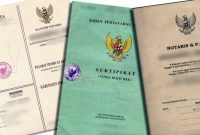 Bagaimana Cara Mengurus Surat Tanah Yang Hilang