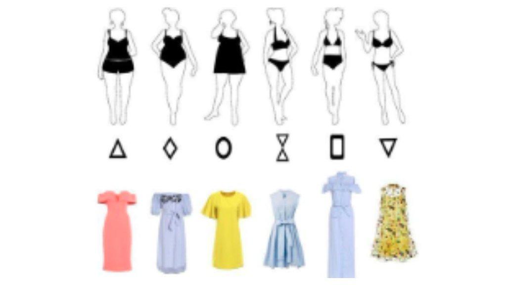 Tips dan Trik Memilih Warna Pakaian yang Sesuai dengan Bentuk Tubuh ... Tips Memilih Pakaian Sesuai Bentuk Tubuh Wanita