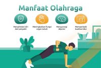 Apa Saja Manfaat Olahraga Untuk Kesehatan
