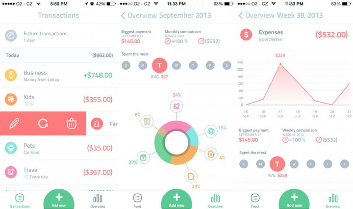 Bagaimana Cara Memanfaatkan Aplikasi Keuangan Pribadi