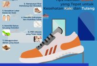 Bagaimana Cara Memilih Sepatu Yang Nyaman Dan Trendy